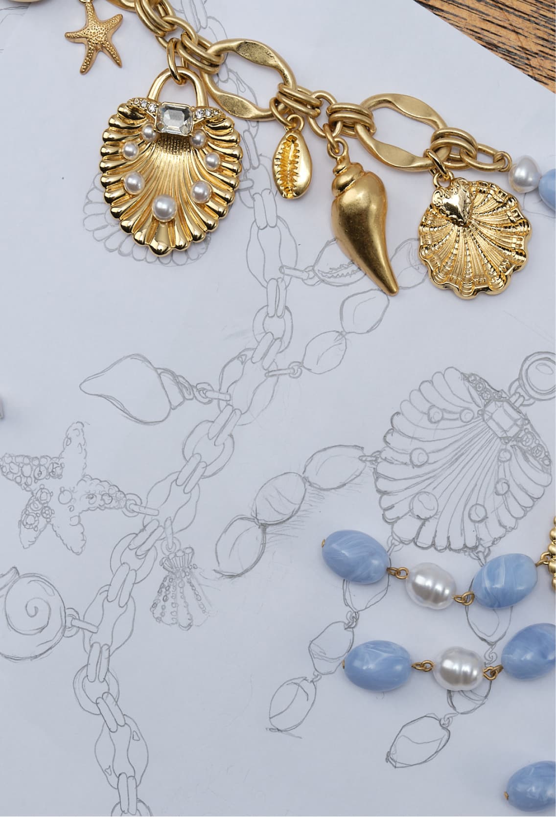 Mimco