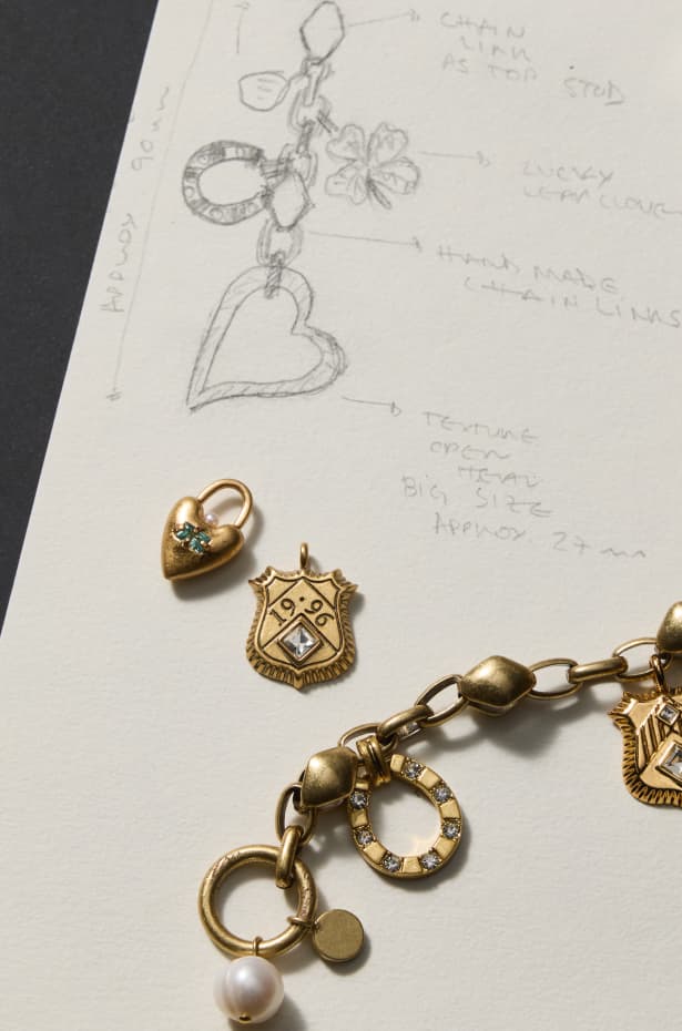 Mimco